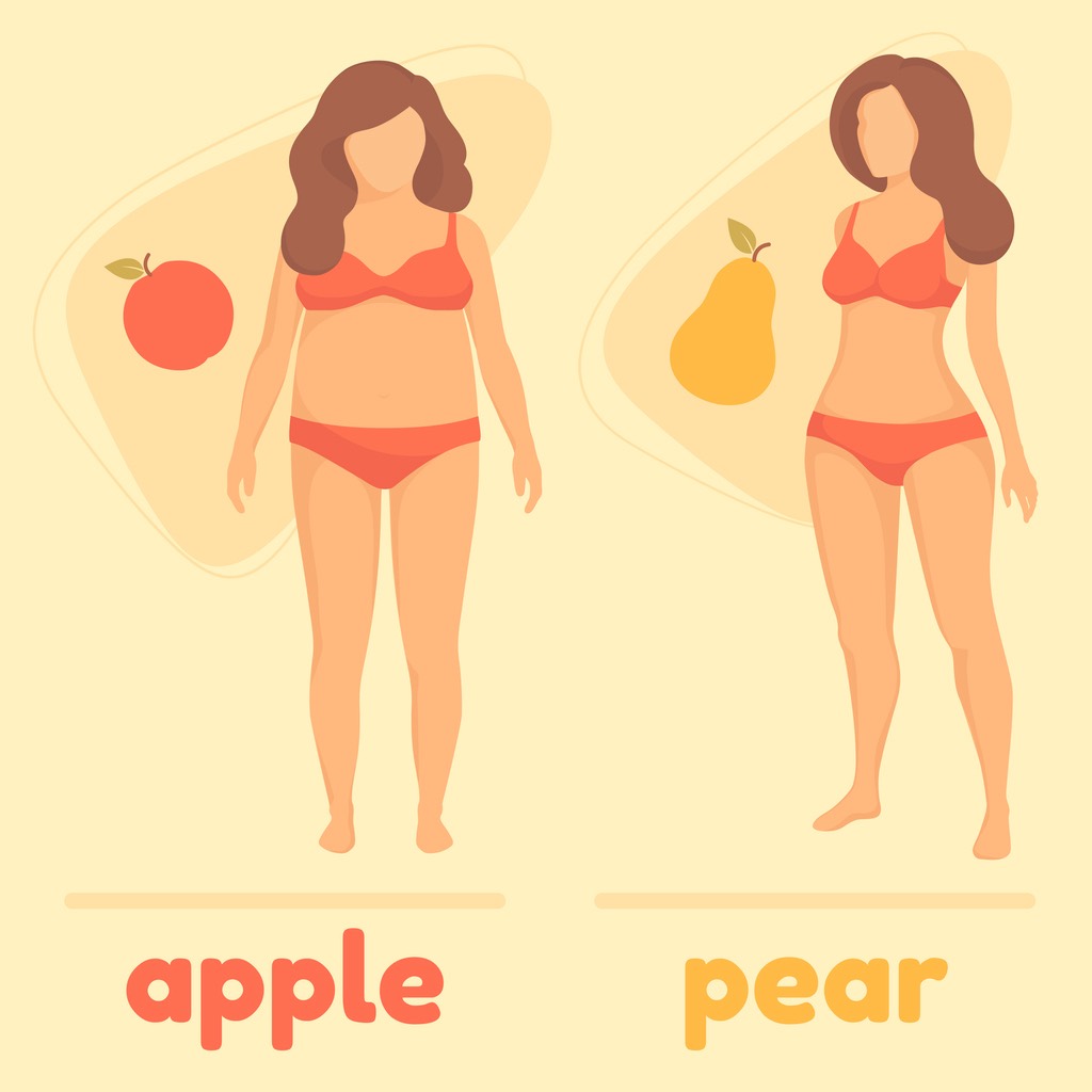 Apple vs Pear Body Shape